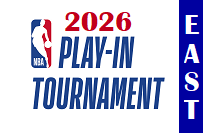 nba playin tournament 2026