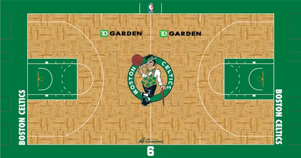 East #3 nba playoffs 2026