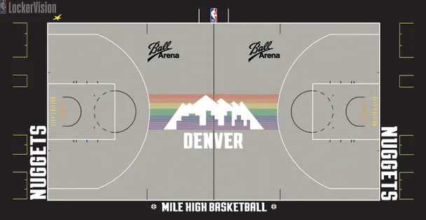 WEST #3 nba playin tournament 2026