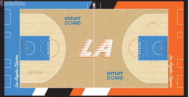 LA Clippers play in tournament 2026