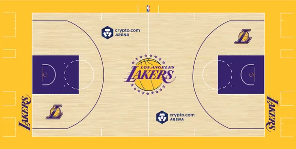 WEST #6 nba playin tournament 2026