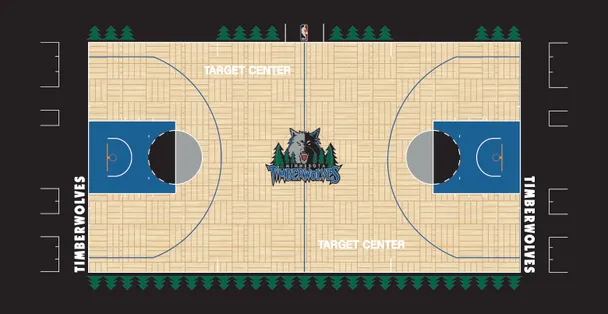 WEST #5 nba playin tournament 2026
