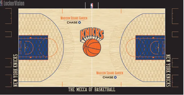 East #2 nba playoffs 2026