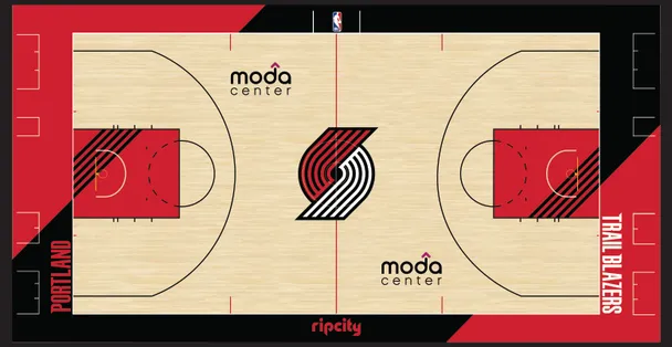Portland Trail Blazers play in tournament 2026