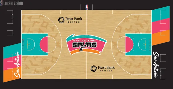 WEST #2 nba playoffs 2026