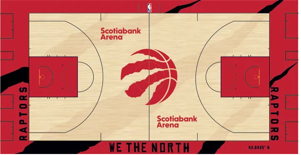 East #4 nba playoffs 2026